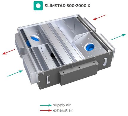 Рекуператор SlimStar - 750 EC